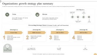 Organizations Growth Strategy Plan Summary