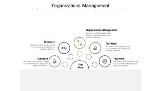 Organizations management ppt powerpoint presentation show layout cpb