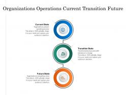 Organizations operations current transition future