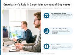 Organizations role in career management of employees