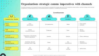 Organizations Strategic Comms Imperatives With Channels