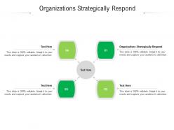 Organizations strategically respond ppt powerpoint presentation inspiration example cpb