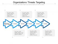 Organizations threats targeting ppt powerpoint presentation portfolio icon cpb