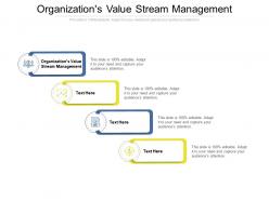 Organizations value stream management ppt powerpoint inspiration slideshow cpb