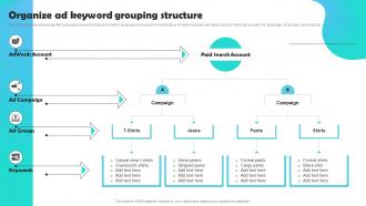 Organize Ad Keyword Grouping Structure Optimizing Pay Per Click Campaign