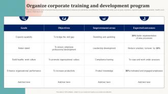 Organize Corporate Training And Development Program Effective Employee Engagement