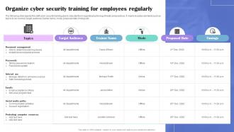 Organize Cyber Security Generating Security Awareness Among Employees To Reduce