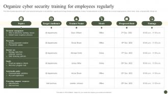 Organize Cyber Security Training For Employees Regularly Implementing Cyber Risk Management Process