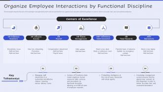 Organize Employee Interactions By Functional Discipline Servicenow Performance Analytics
