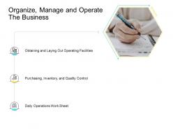 Organize Manage And Operate The Business Company Management Ppt Themes