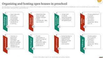 Organizing And Hosting Open Houses In Preschool Marketing Strategies To Promote Strategy SS V