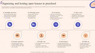 Organizing And Hosting Strategic Guide To Promote Early Childhood Strategy SS V
