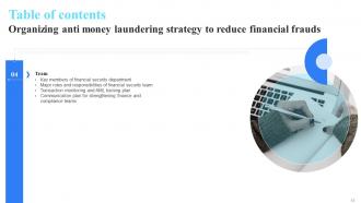 Organizing Anti Money Laundering Strategy To Reduce Financial Frauds Complete Deck
