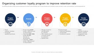 Organizing Customer Loyalty Program To Improve Retention Rate Effective Revenue Optimization Strategy SS