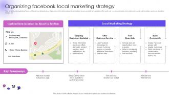 Organizing Facebook Local Marketing Strategy Utilizing Social Media Handles For Business