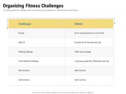 Organizing fitness challenges burpee ppt powerpoint presentation styles example file