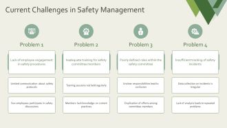 Organizing Safety Committee Meetings For Employee Health PPT Sample AT Editable Professionally