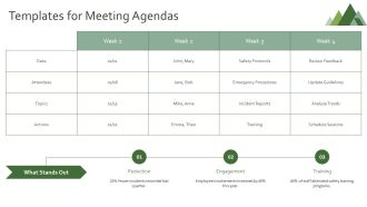 Organizing Safety Committee Meetings For Employee Health PPT Sample AT Visual Professionally