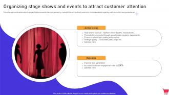 Organizing Stage Shows And Events To Attract Customer In Mall Promotion Campaign To Foster MKT SS V