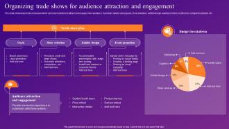 Organizing Trade Shows For Audience Attraction Increasing Brand Outreach Through Experiential MKT SS V