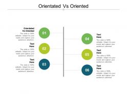 Orientated vs oriented ppt powerpoint presentation show layout ideas cpb