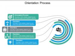 Orientation process ppt powerpoint presentation styles master slide cpb