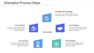 Orientation Process Steps Ppt Powerpoint Presentation Inspiration Sample Cpb