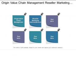 Origin value chain management reseller marketing national brands cpb