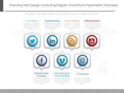 Original branding web design consulting diagram powerpoint presentation templates