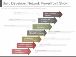 Original build developer network powerpoint show