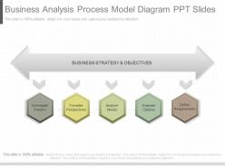 Original business analysis process model diagram ppt slides