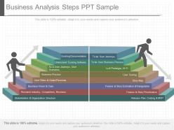 Original business analysis steps ppt sample