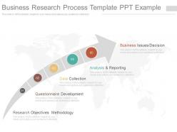 Original business research process template ppt example