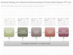 Original Business Strategy And Objectives Business Analysis Process Model Diagram Ppt Icon