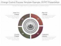 Original change control process template example of ppt presentation