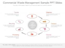 Original Commercial Waste Management Sample Ppt Slides