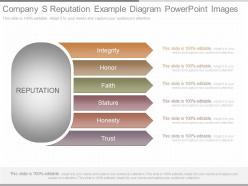Original company s reputation example diagram powerpoint images