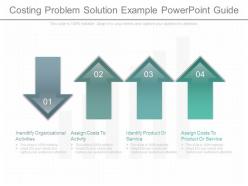 Original Costing Problem Solution Example Powerpoint Guide