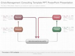 Original crisis management consulting template ppt powerpoint presentation