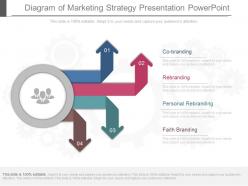 Original diagram of marketing strategy presentation powerpoint