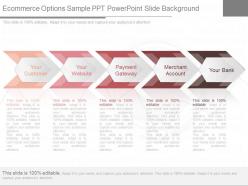 Original ecommerce options sample ppt powerpoint slide background