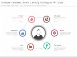 Original employee generated content marketing tool diagram ppt slides