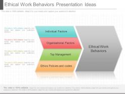 Original ethical work behaviors presentation ideas