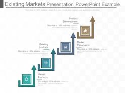 Original existing markets presentation powerpoint example