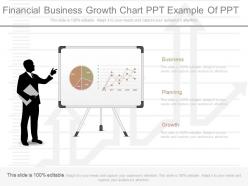Original financial business growth chart ppt example of ppt