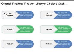 Original financial position lifestyle choices cash flow balance sheet