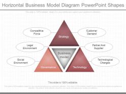 Original horizontal business model diagram powerpoint shapes