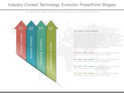 Original industry context technology evolution powerpoint shapes