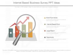 Original internet based business survey ppt ideas
