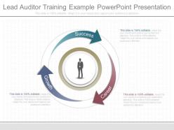 Original lead auditor training example powerpoint presentation